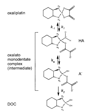 Oxaliplatin.PNG