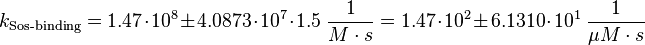 k_{\text{Sos-binding}}= 1.47 \cdot 10^8 \pm 4.0873 \cdot 10^7 \cdot 1.5\ \frac{1}{M \cdot s} = 1.47 \cdot 10^2 \pm 6.1310 \cdot 10^1\ \frac{1}{\mu M \cdot s}