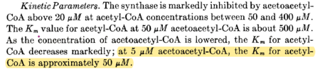 Km values for Acetyl-CoA and Acetoacetyl-CoA